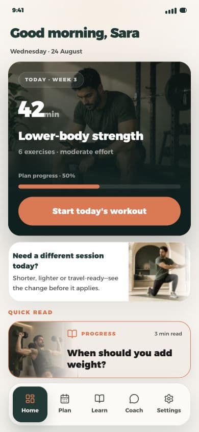 24/7 Fit personalised workout dashboard